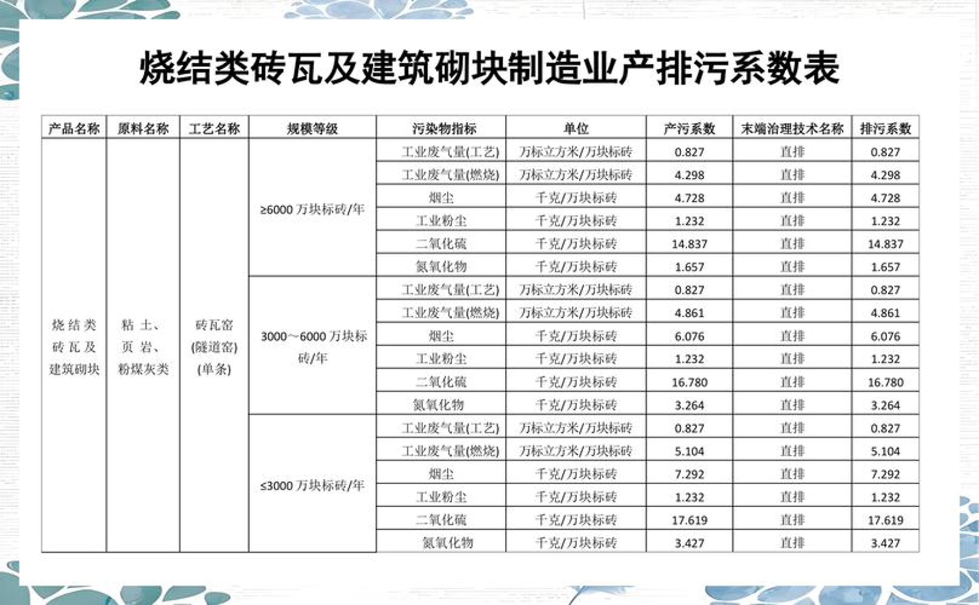 兴冶环保